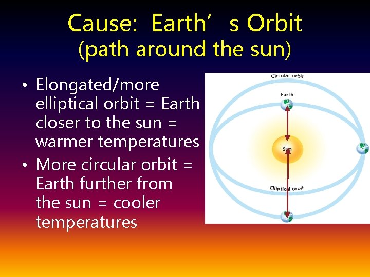 Cause: Earth’s Orbit (path around the sun) • Elongated/more elliptical orbit = Earth closer