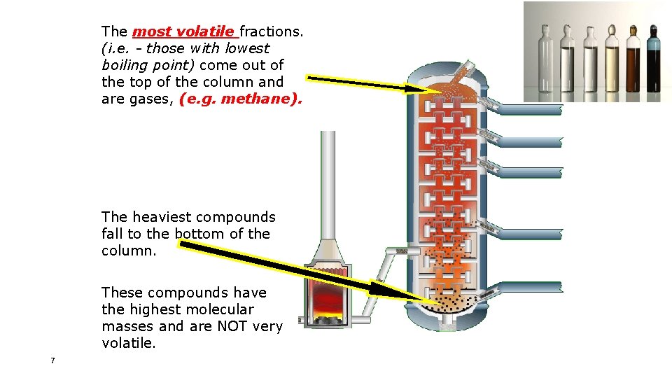 The most volatile fractions. (i. e. - those with lowest boiling point) come out