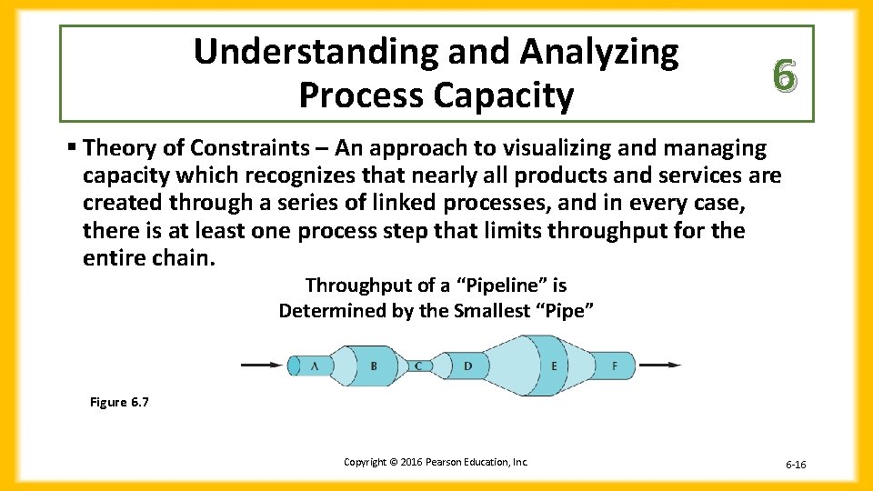 Understanding and Analyzing Process Capacity 6 § Theory of Constraints – An approach to