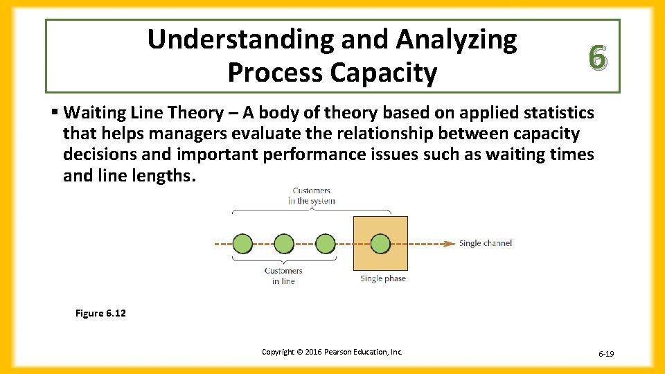 Understanding and Analyzing Process Capacity 6 § Waiting Line Theory – A body of