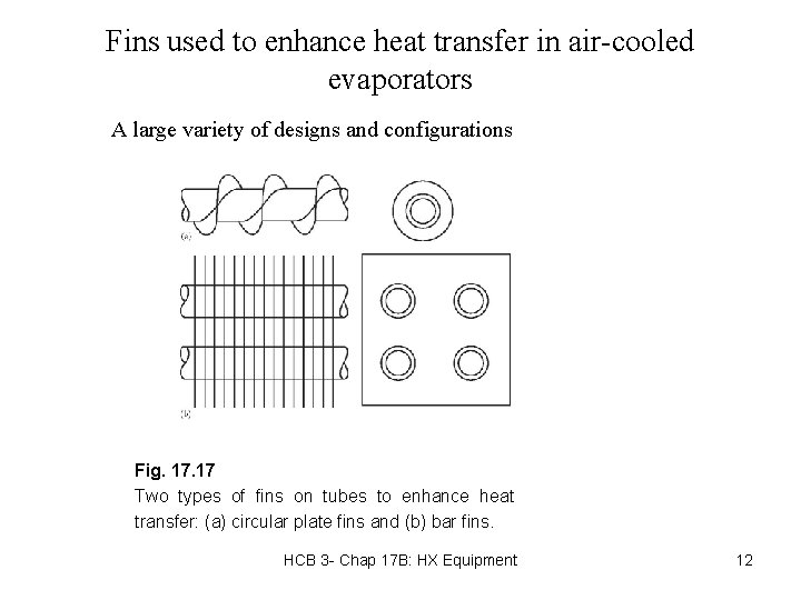 Fins used to enhance heat transfer in air-cooled evaporators A large variety of designs