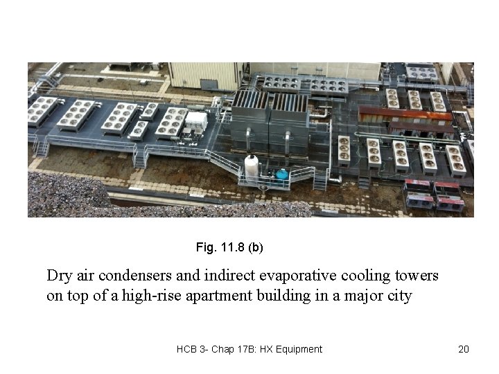 Fig. 11. 8 (b) Dry air condensers and indirect evaporative cooling towers on top
