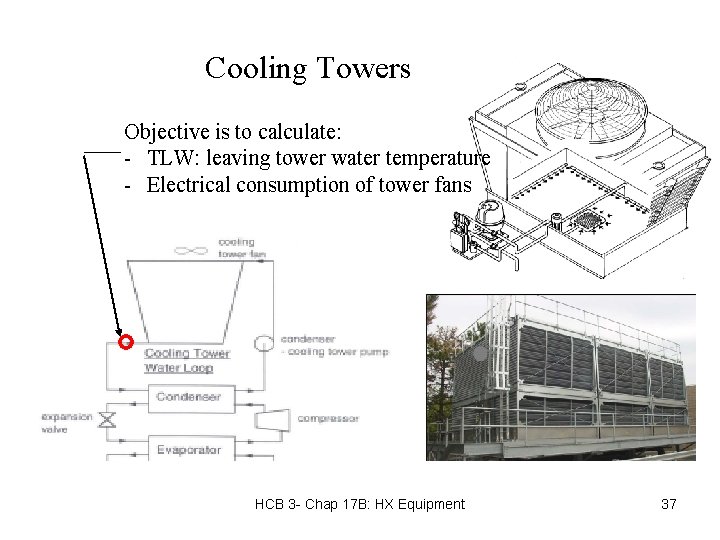 Cooling Towers Objective is to calculate: - TLW: leaving tower water temperature - Electrical