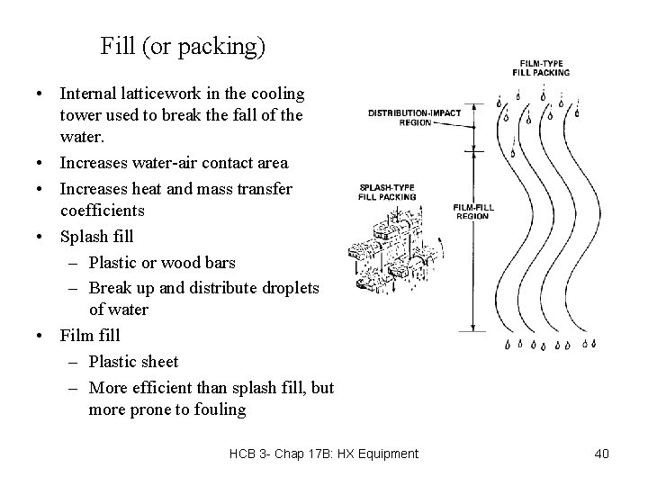 Fill (or packing) • Internal latticework in the cooling tower used to break the