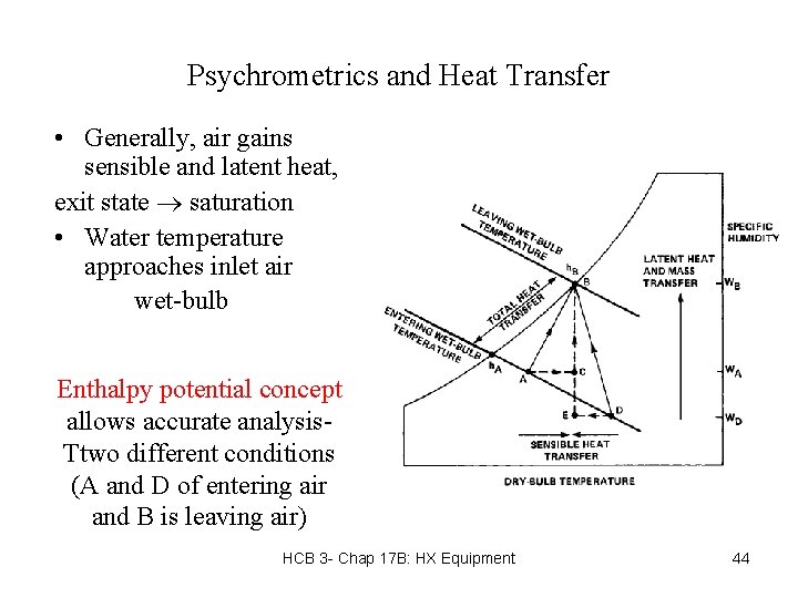 Psychrometrics and Heat Transfer • Generally, air gains sensible and latent heat, exit state