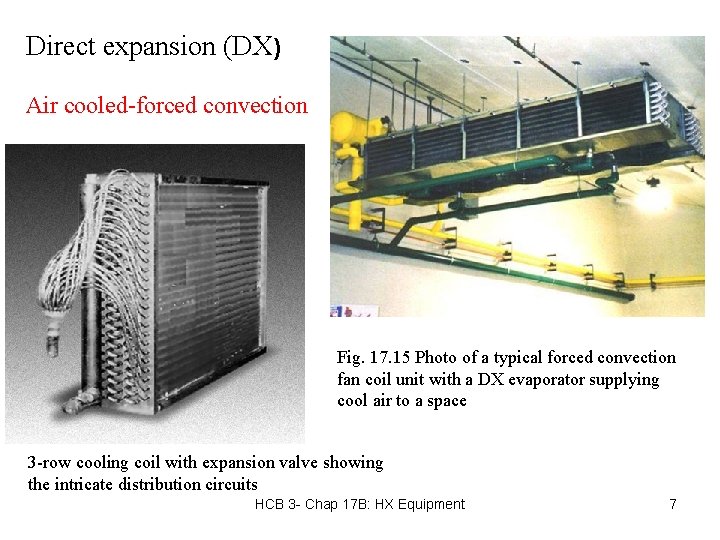 Direct expansion (DX) Air cooled-forced convection Fig. 17. 15 Photo of a typical forced