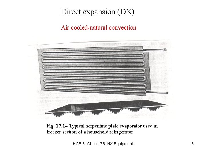 Direct expansion (DX) Air cooled-natural convection Fig. 17. 14 Typical serpentine plate evaporator used
