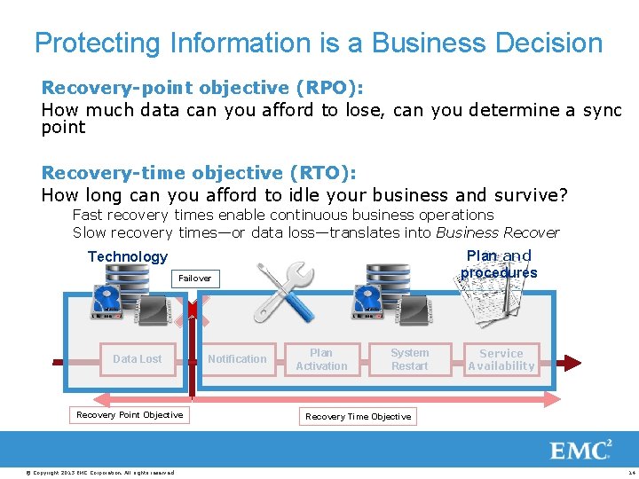 Protecting Information is a Business Decision Recovery-point objective (RPO): How much data can you