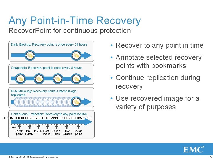 Any Point-in-Time Recovery Recover. Point for continuous protection Daily Backup: Recovery point is once