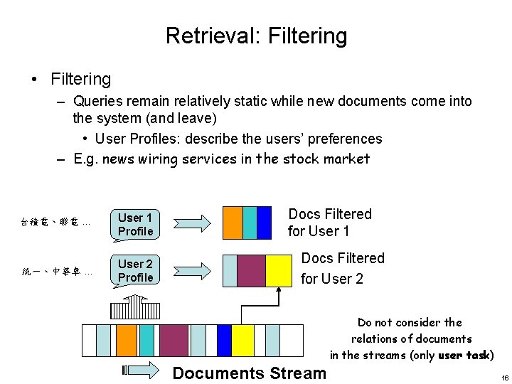 Retrieval: Filtering • Filtering – Queries remain relatively static while new documents come into