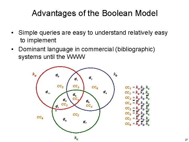 Advantages of the Boolean Model • Simple queries are easy to understand relatively easy