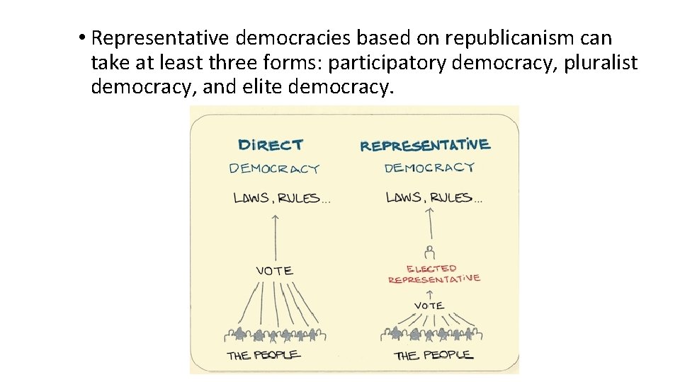  • Representative democracies based on republicanism can take at least three forms: participatory