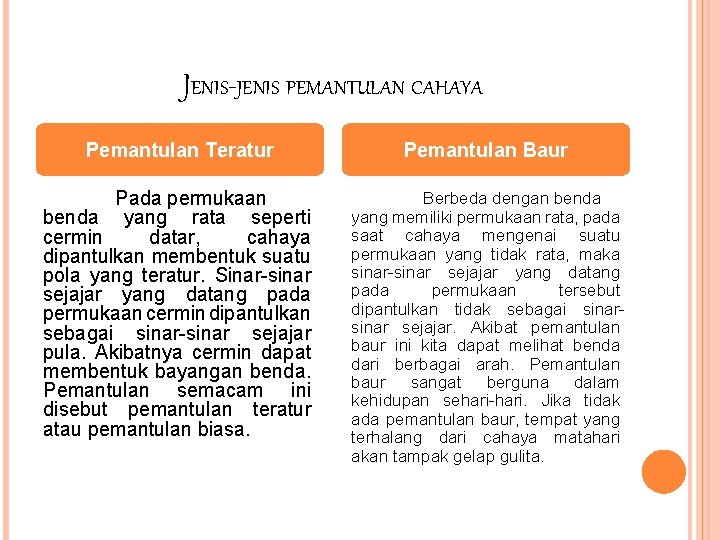 JENIS-JENIS PEMANTULAN CAHAYA Pemantulan Teratur Pemantulan Baur Pada permukaan benda yang rata seperti cermin