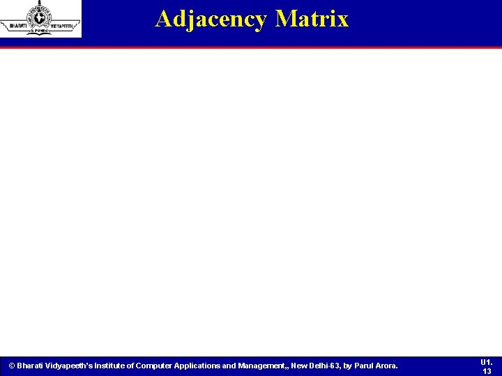 Adjacency Matrix © Bharati Vidyapeeth’s Institute of Computer Applications and Management, , New Delhi-63,