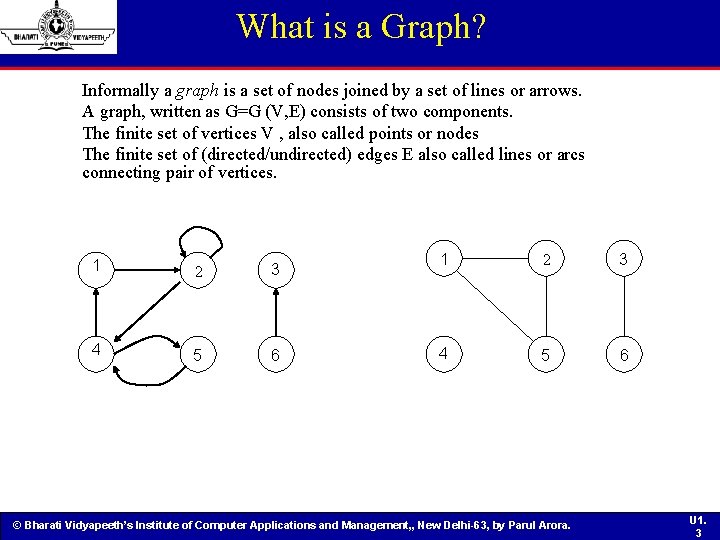 What is a Graph? Informally a graph is a set of nodes joined by