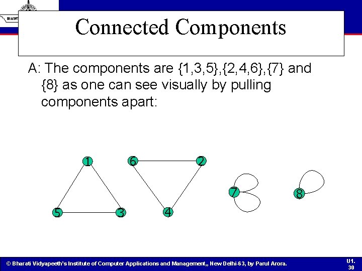 Connected Components A: The components are {1, 3, 5}, {2, 4, 6}, {7} and