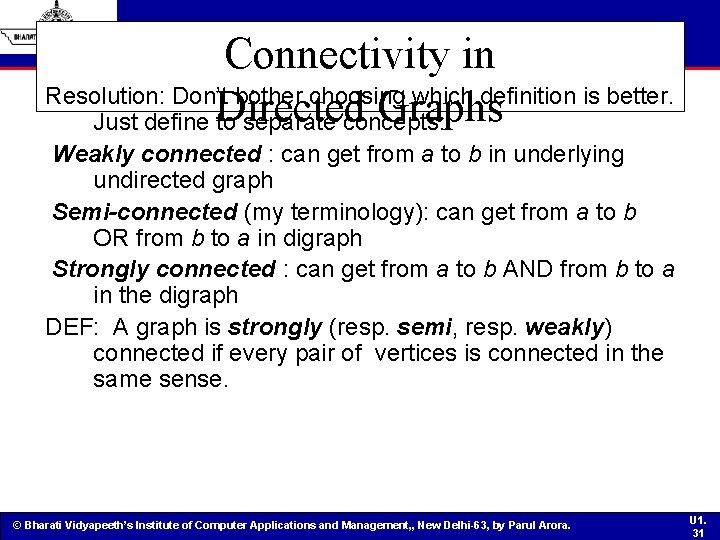 Connectivity in Resolution: Don’t bother choosing which definition is better. Graphs Just define Directed
