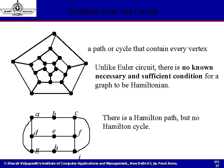 Hamilton Paths and Circuit a path or cycle that contain every vertex Unlike Euler