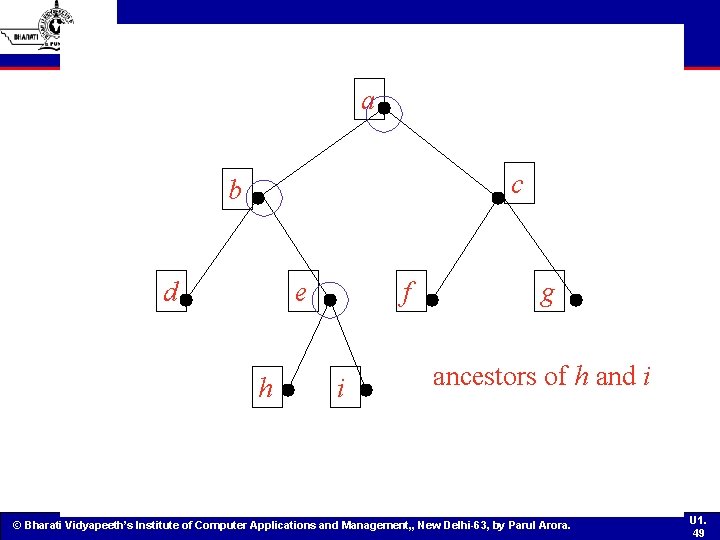 a c b d e h f i g ancestors of h and i