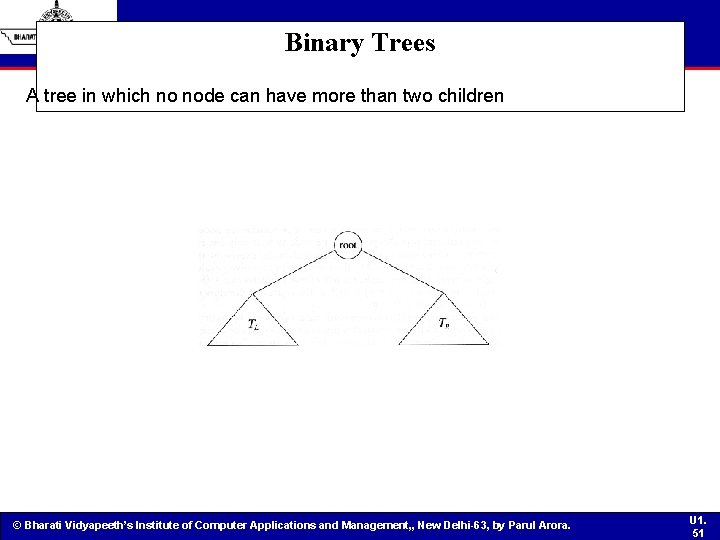 Binary Trees A tree in which no node can have more than two children