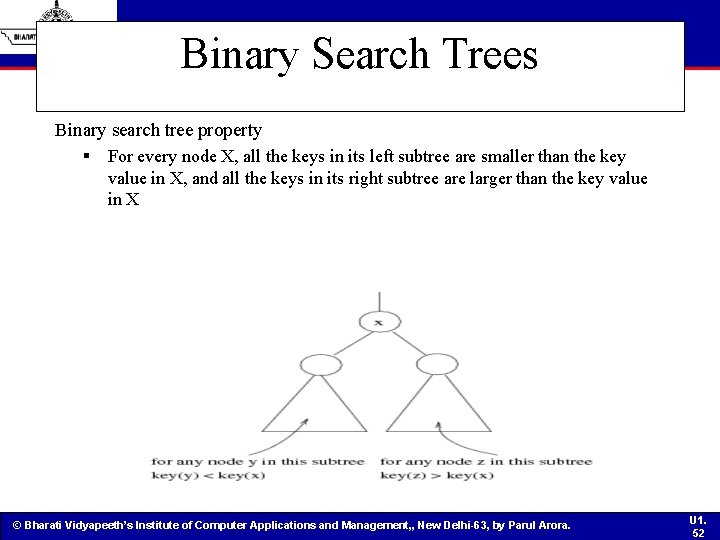 Binary Search Trees Binary search tree property § For every node X, all the