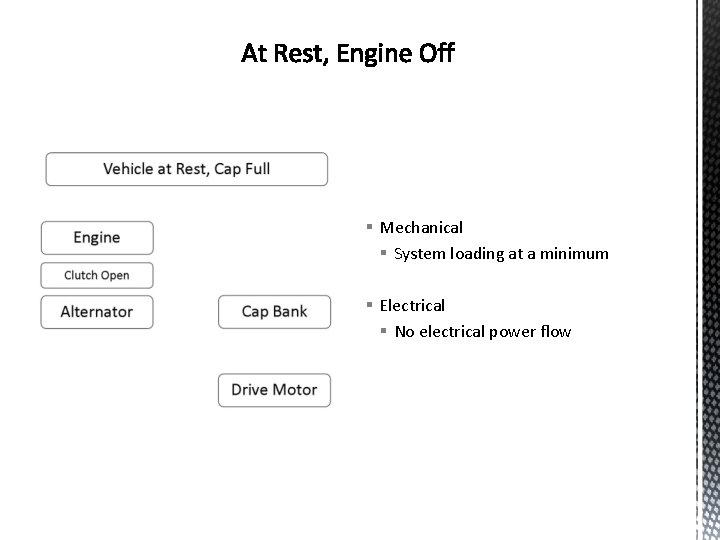 § Mechanical § System loading at a minimum § Electrical § No electrical power