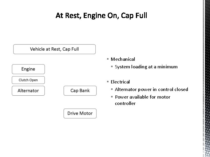 § Mechanical § System loading at a minimum § Electrical § Alternator power in