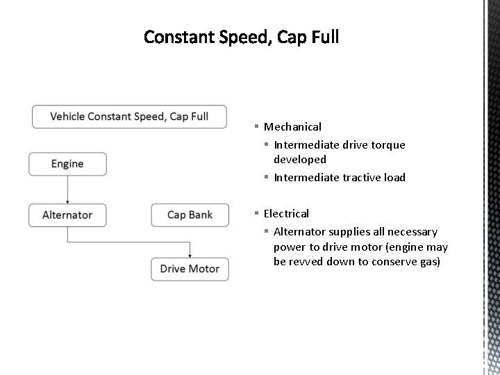 § Mechanical § Intermediate drive torque developed § Intermediate tractive load § Electrical §