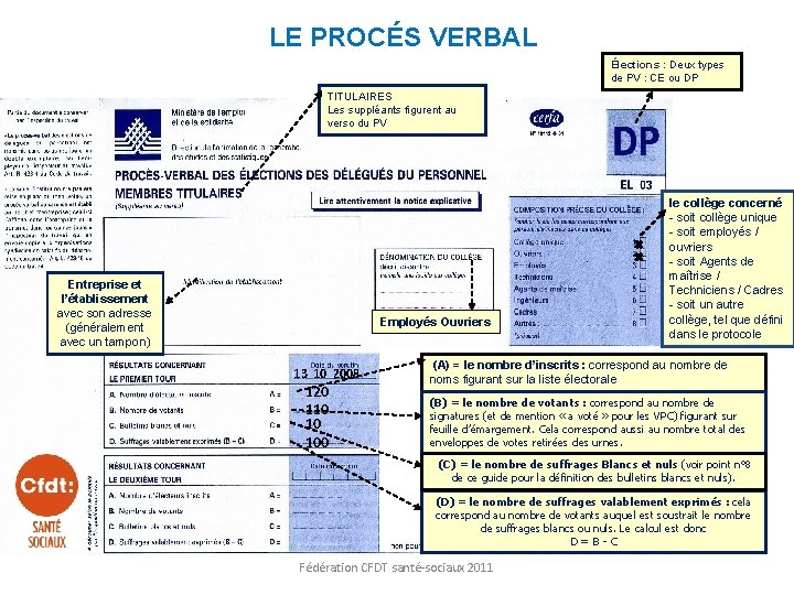 LE PROCÉS VERBAL Élections : Deux types de PV : CE ou DP TITULAIRES