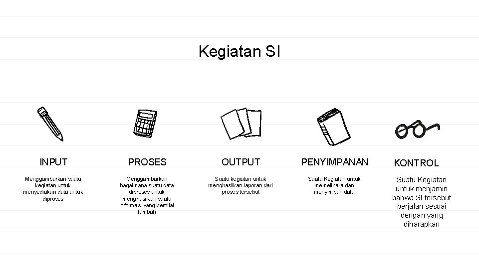 Kegiatan SI INPUT PROSES OUTPUT PENYIMPANAN Menggambarkan suatu kegiatan untuk menyediakan data untuk diproses