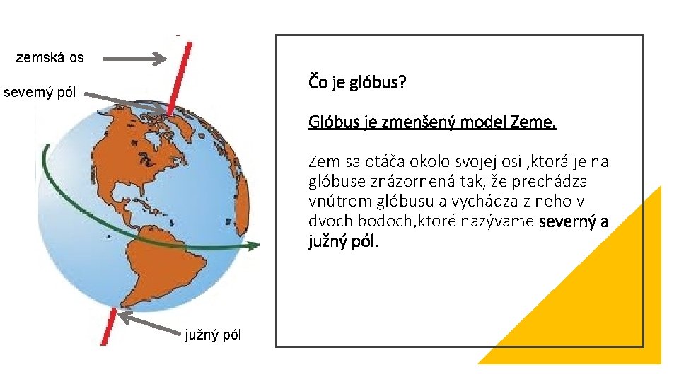 zemská os Čo je glóbus? severný pól Glóbus je zmenšený model Zeme. Zem sa