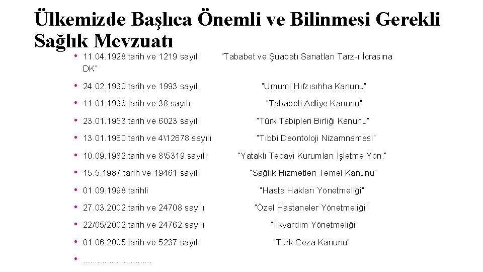 Ülkemizde Başlıca Önemli ve Bilinmesi Gerekli Sağlık Mevzuatı • 11. 04. 1928 tarih ve