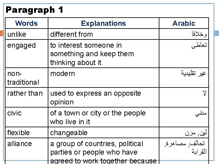 Paragraph 1 Words Explanations unlike engaged different from to interest someone in something and Paragraph 1 Words Explanations unlike engaged different from to interest someone in something and