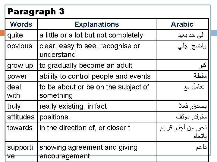 Paragraph 3 Words Explanations quite a little or a lot but not completely obvious Paragraph 3 Words Explanations quite a little or a lot but not completely obvious