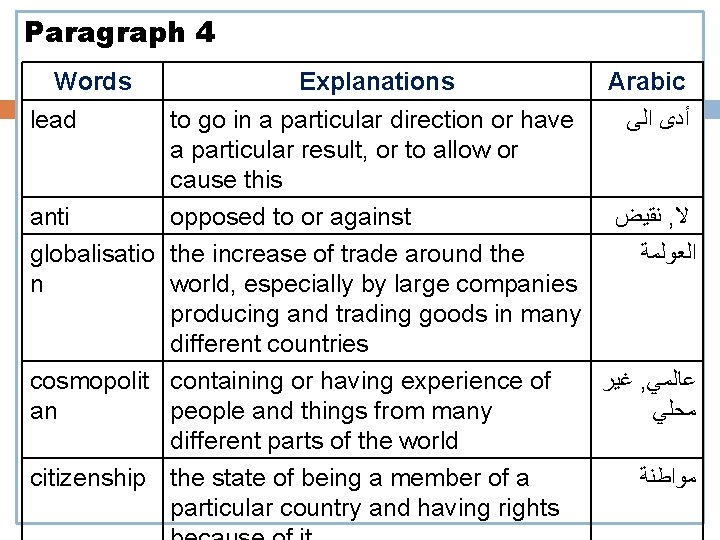 Paragraph 4 Words lead Explanations Arabic to go in a particular direction or have Paragraph 4 Words lead Explanations Arabic to go in a particular direction or have