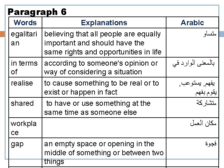 Paragraph 6 Words Explanations egalitari believing that all people are equally an important and Paragraph 6 Words Explanations egalitari believing that all people are equally an important and