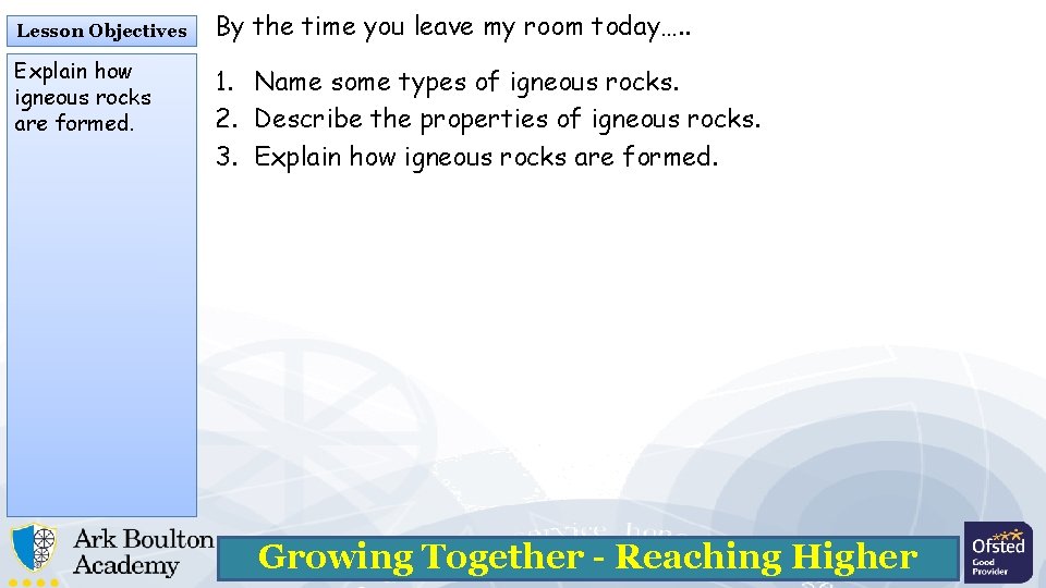 Lesson Objectives Explain how igneous rocks are formed. By the time you leave my Lesson Objectives Explain how igneous rocks are formed. By the time you leave my