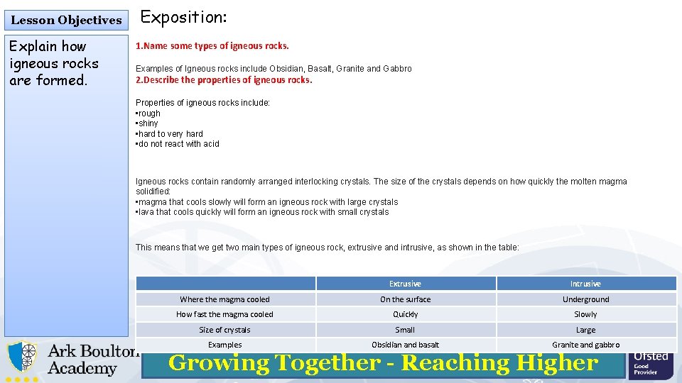 Lesson Objectives Explain how igneous rocks are formed. Exposition: 1. Name some types of Lesson Objectives Explain how igneous rocks are formed. Exposition: 1. Name some types of