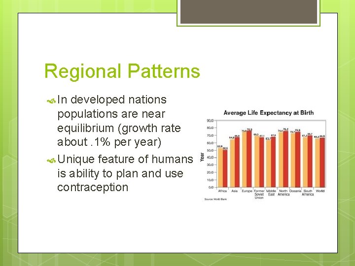 Regional Patterns In developed nations populations are near equilibrium (growth rate about. 1% per