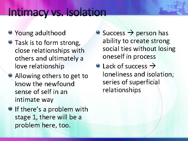 Intimacy vs. Isolation Young adulthood Task is to form strong, close relationships with others