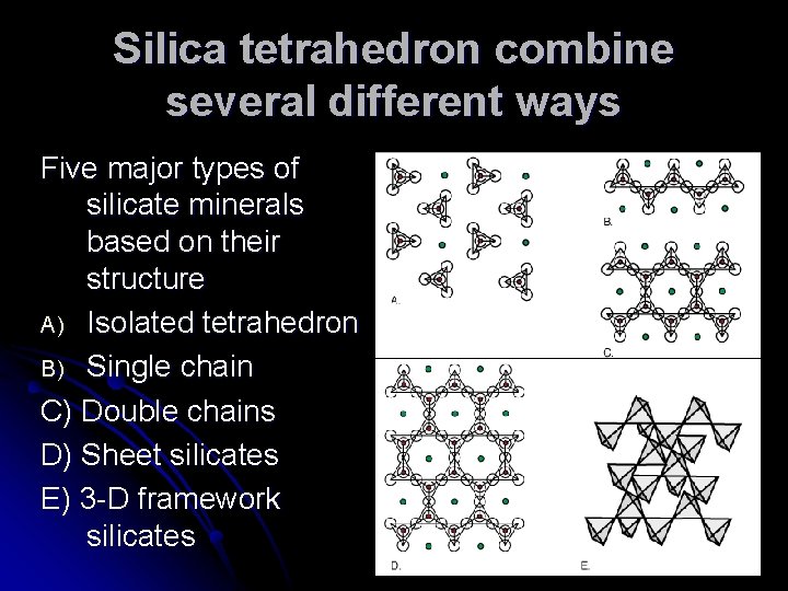 Silica tetrahedron combine several different ways Five major types of silicate minerals based on