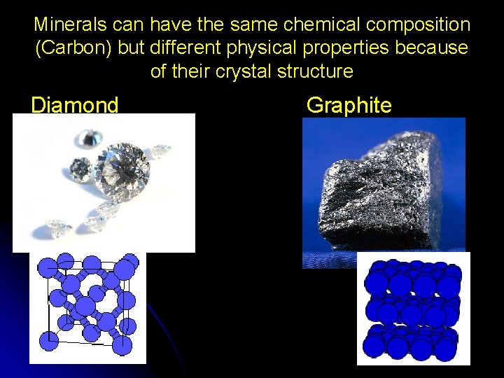 Minerals can have the same chemical composition (Carbon) but different physical properties because of