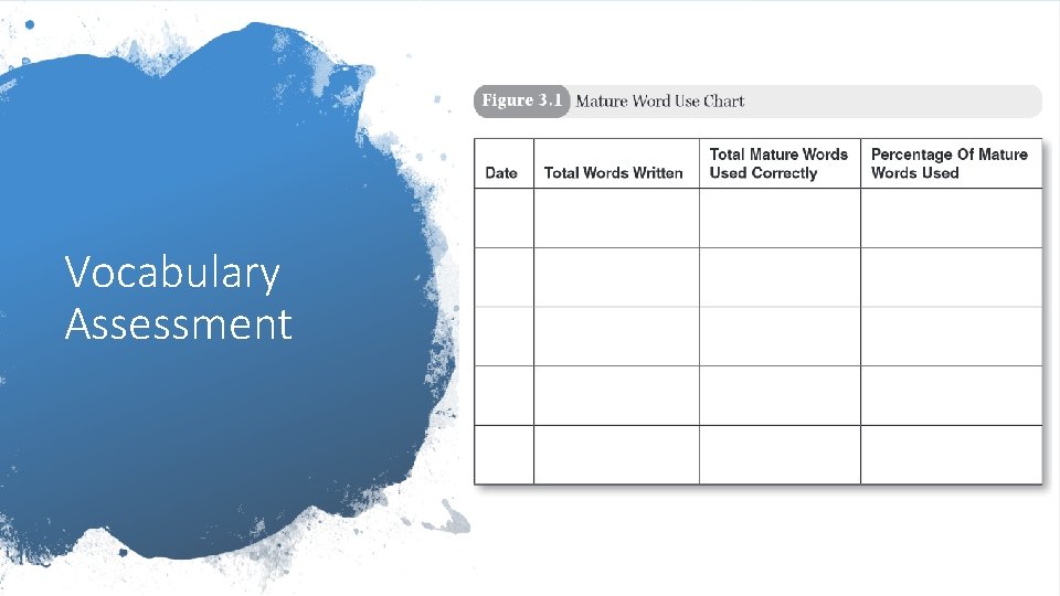 Vocabulary Assessment 