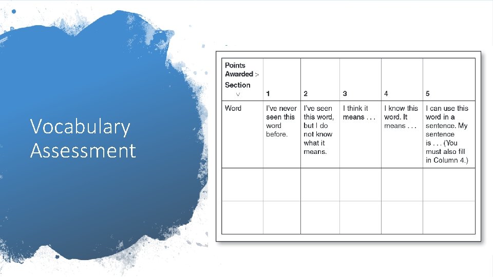 Vocabulary Assessment 