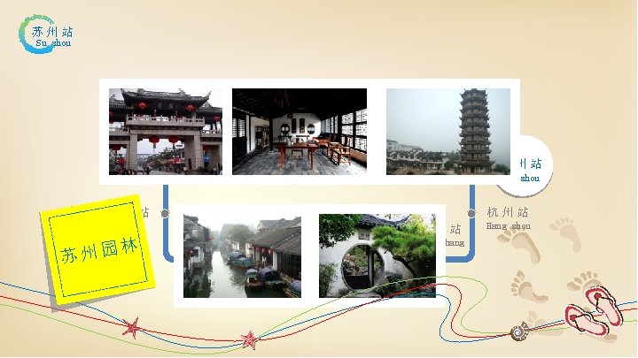 苏州站 Su zhou 北京站 Bei jing 天津站 Tian jing 青岛站 Qing dao 上海站 Shang