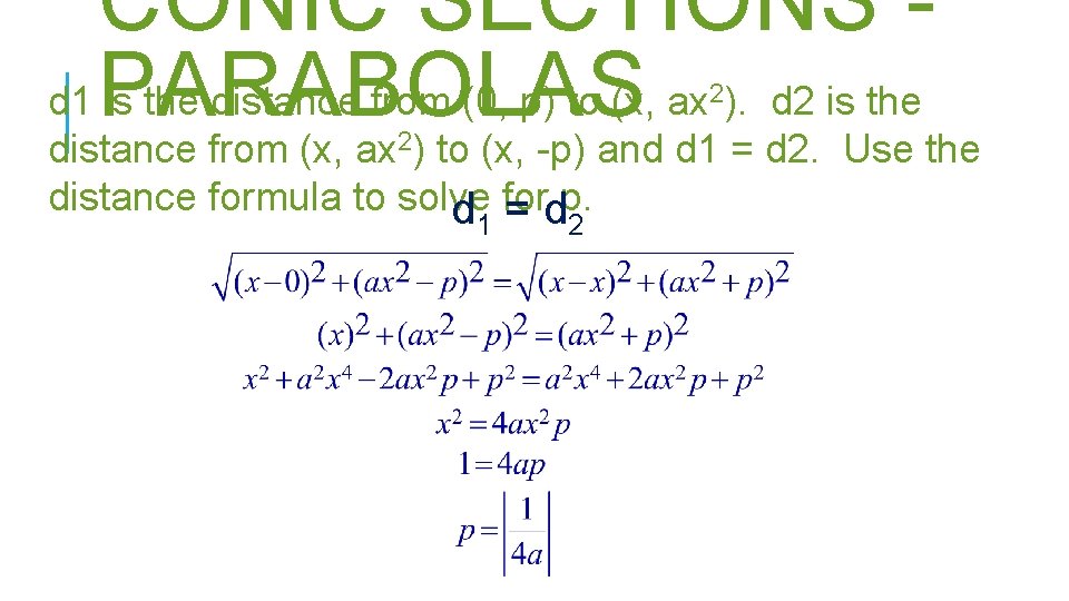 CONIC SECTIONS d 1 PARABOLAS is the distance from (0, p) to (x, ax