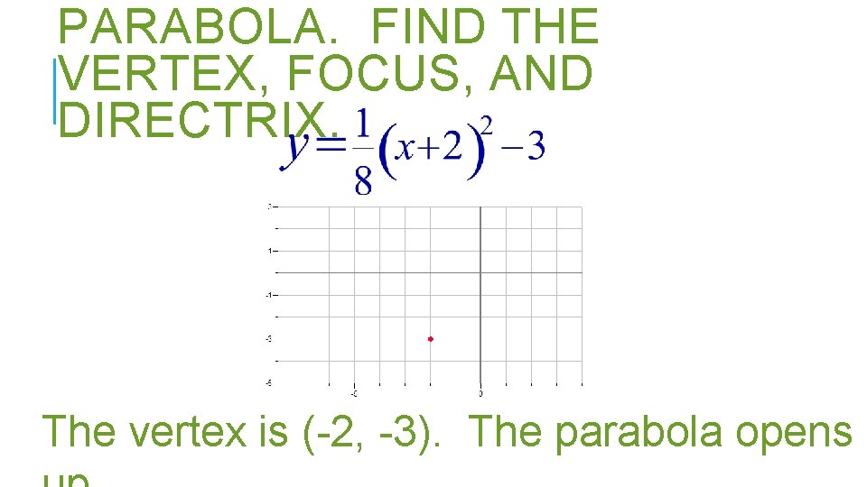 PARABOLA. FIND THE VERTEX, FOCUS, AND DIRECTRIX. The vertex is (-2, -3). The parabola