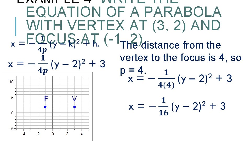 EXAMPLE 4 WRITE THE EQUATION OF A PARABOLA WITH VERTEX AT (3, 2) AND