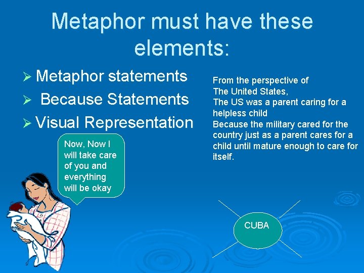 Metaphor must have these elements: Ø Metaphor statements Because Statements Ø Visual Representation Ø