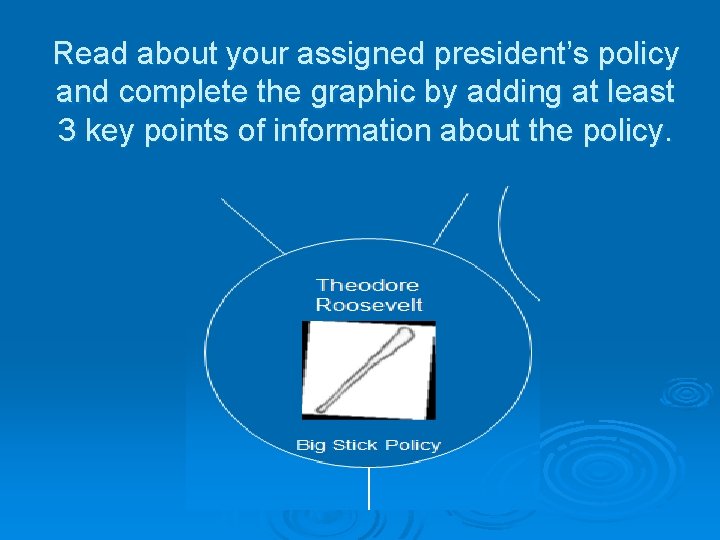 Read about your assigned president’s policy and complete the graphic by adding at least
